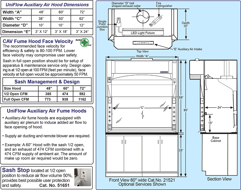 Auxiliary Air Diagram Auxiliary Air Diagram